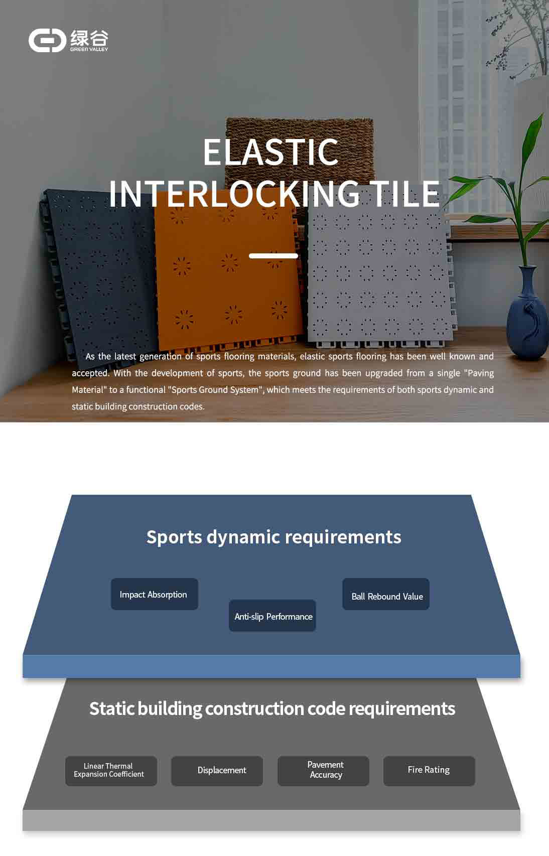  Elastic interlocking tile-TE Q35YY